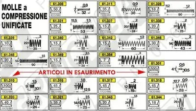 61.320: COMPRESSION SPRING